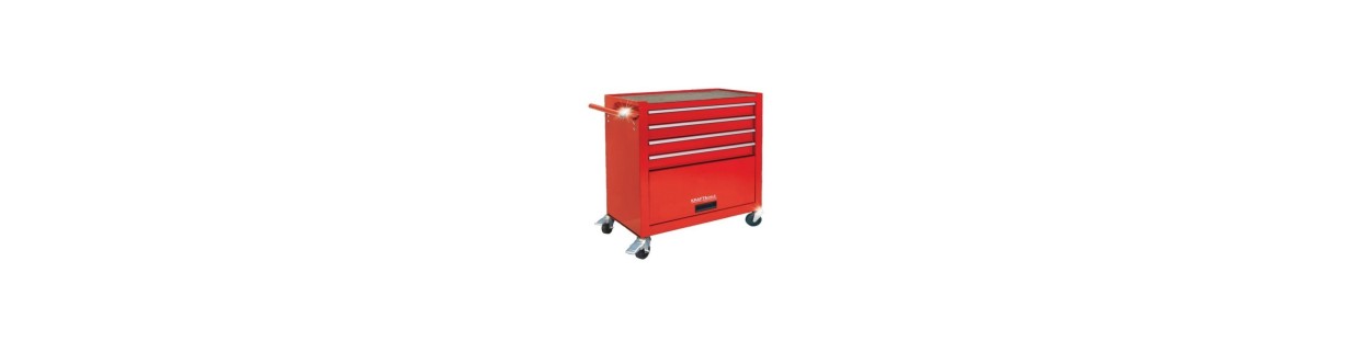 Solutii pentru organizare atelier | Kraft Profesional